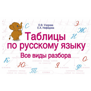 Узорова. Таблицы по русскому языку для начальной школы. Все виды разбора